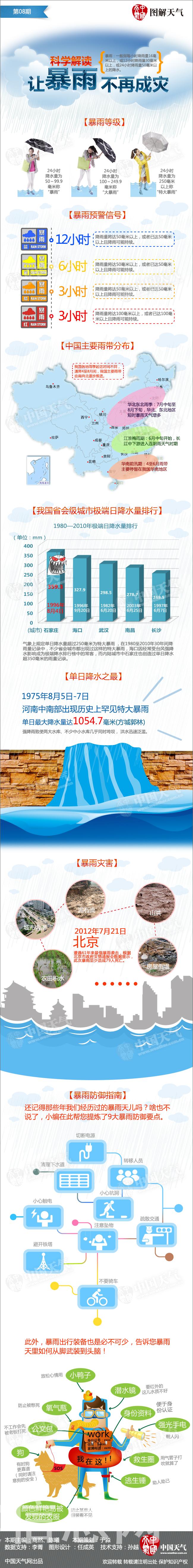 1532394525680.jpg